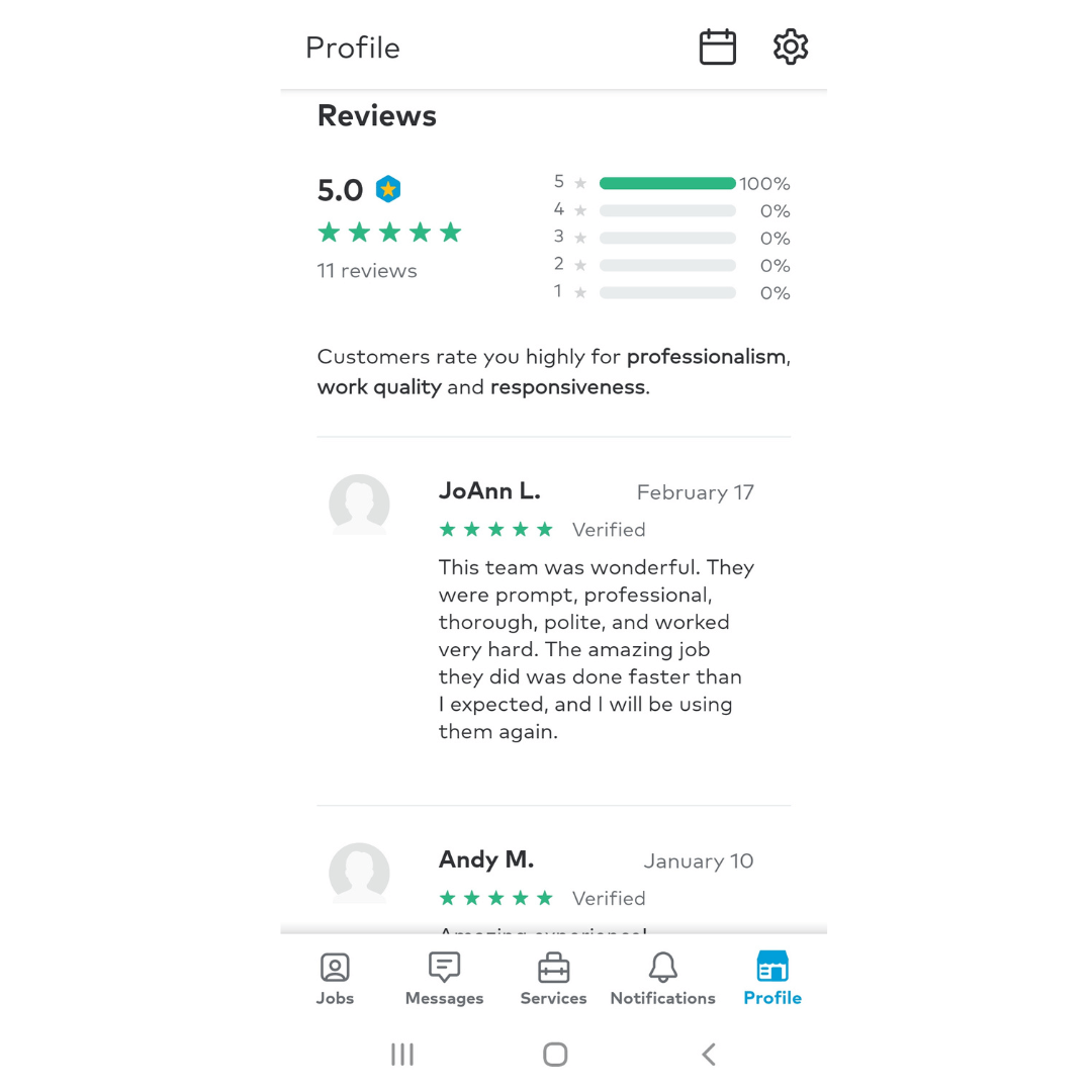 Roenter reviews